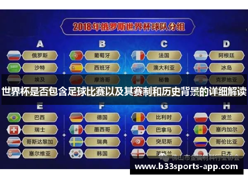 世界杯是否包含足球比赛以及其赛制和历史背景的详细解读