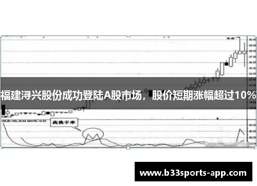 福建浔兴股份成功登陆A股市场，股价短期涨幅超过10%